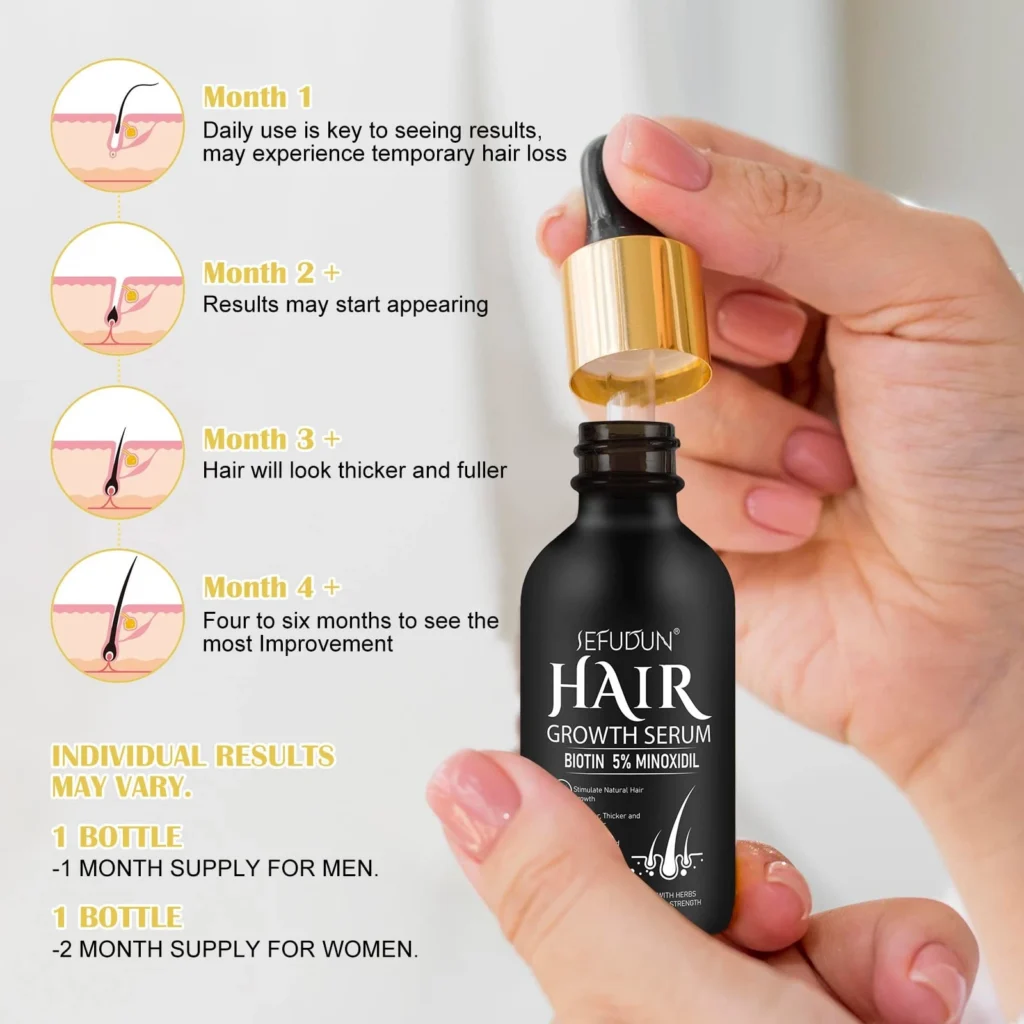 Minoxidil Hair Growth Oil